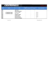 _Centopassi 2016 - Classifica G2-page-003