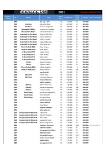 Classifica Generale G1+G2+G3-page-001